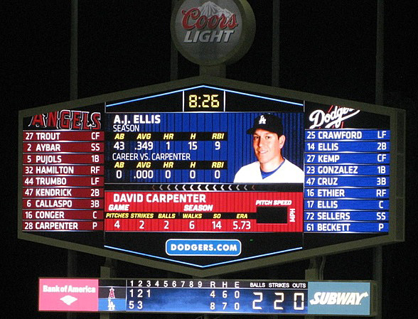 Dodgers News: Brewers Scoreboard Operator Has Fun With Will Smith