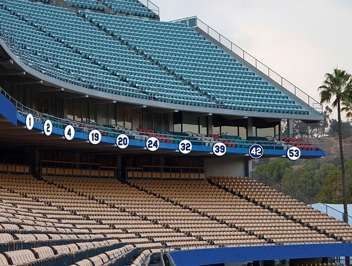 All but one of the Dodgers 10 retired numbers are of players who are in the Hall of Fame. (Photo credit - Jon Weisman)