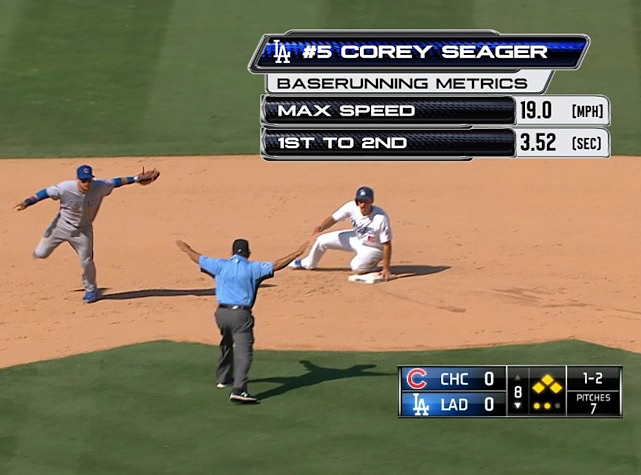 (Video capture Courtesy of MLB.com StatCast)