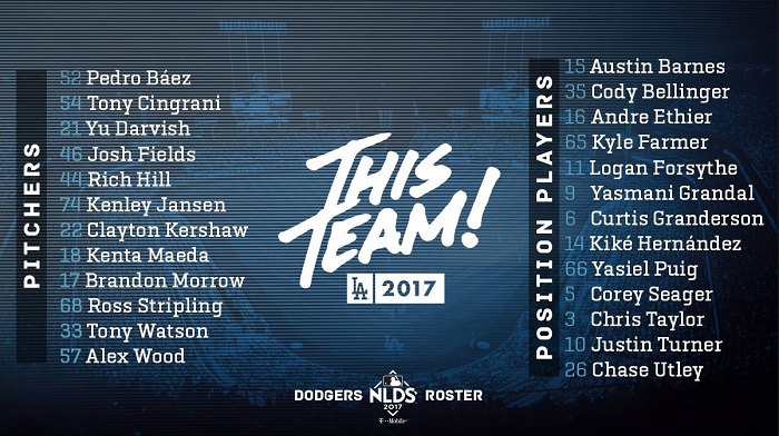 dodgers roster 2018