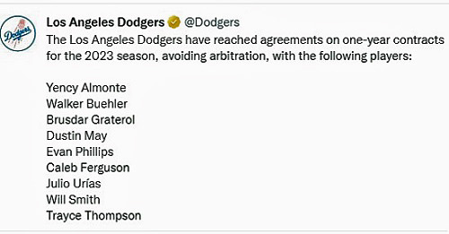 Tony Gonsolin contract: Dodgers avoid arbitration with 2-year deal