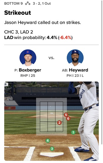 Cody Bellinger got the worst pitch-clock violation of 2023 because Dodgers  fans gave him a standing ovation